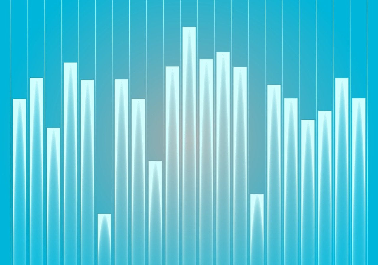 廣告費(fèi)最新趨勢(shì)與變化分析